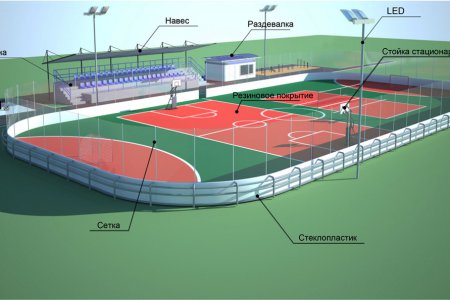 В Приморье реализуется краевая программа по строительству универсальных спортивных площадок