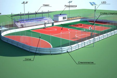 Две универсальных спортивных площадки появятся в Уссурийске