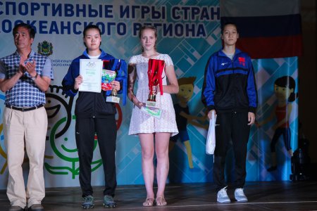 Молодежные игры стран АТР завершились награждением победителей и призеров